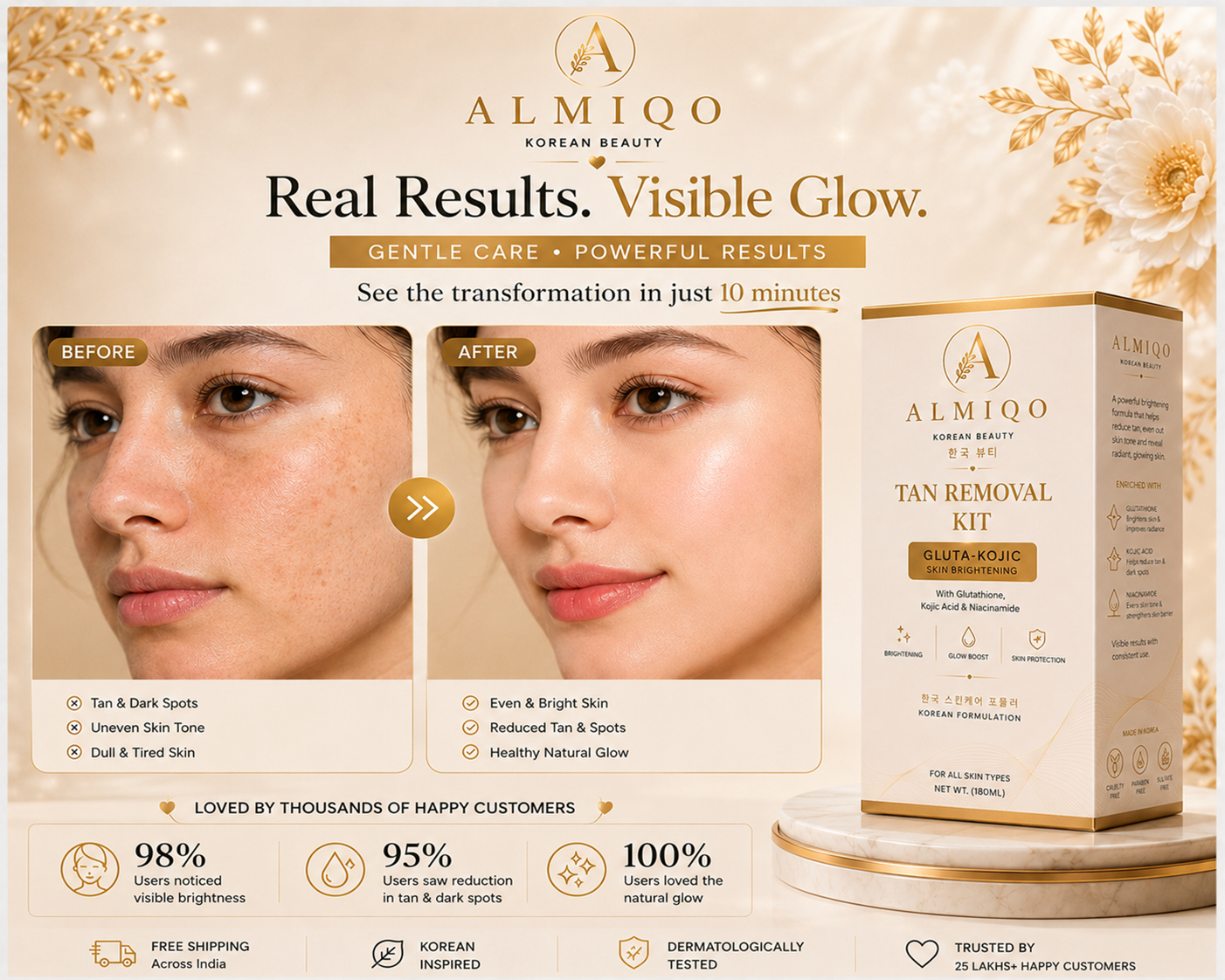 Tan Removal Kit (Korean)