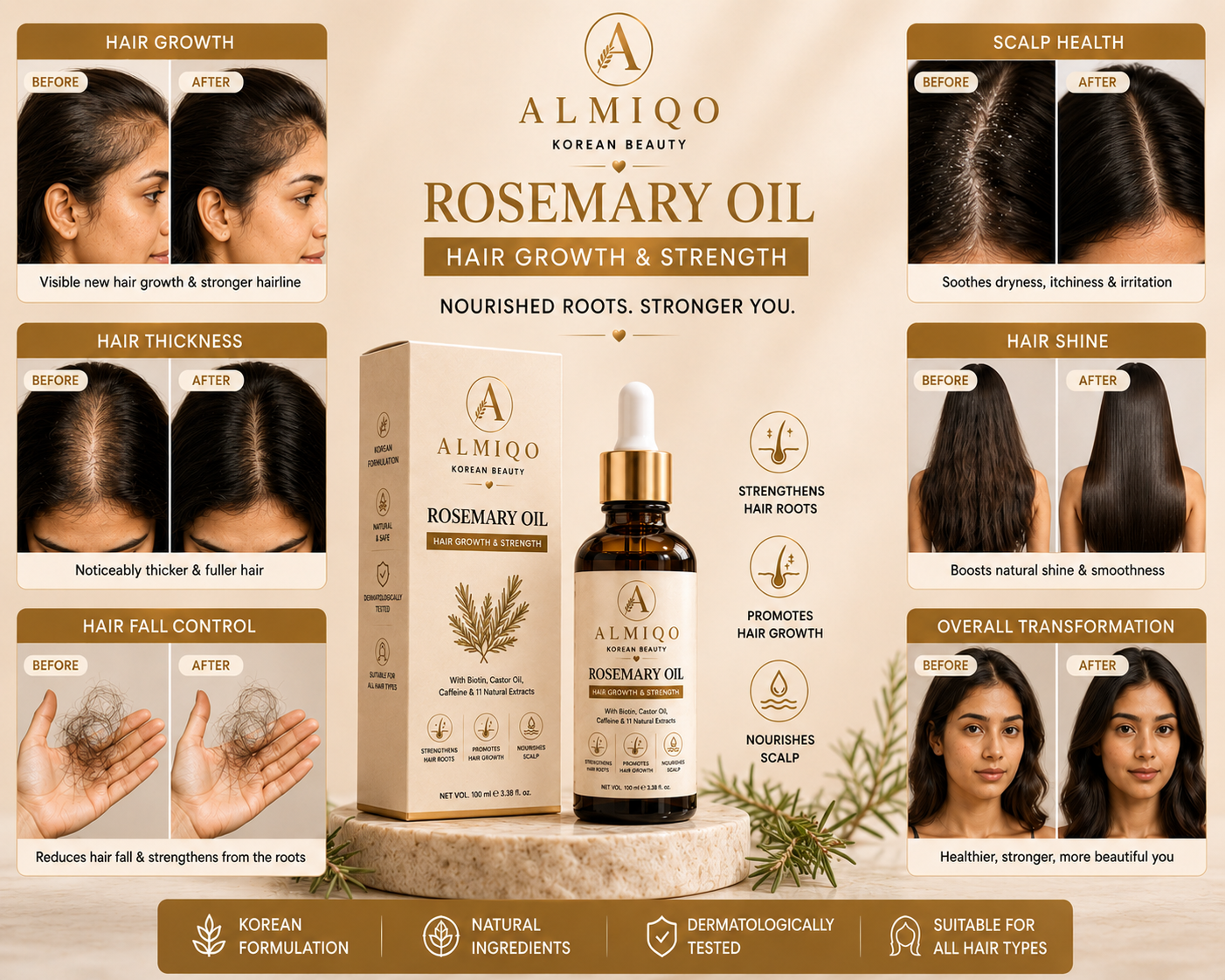 AMLIQO Rosemary Oil