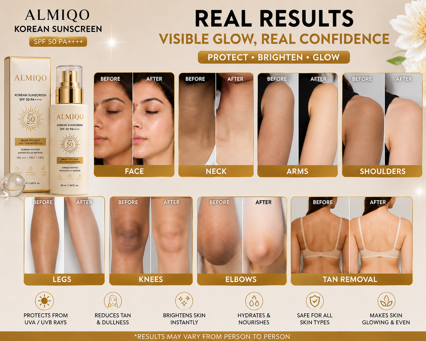 ALMIQO Korean Sunscreen SPF 50