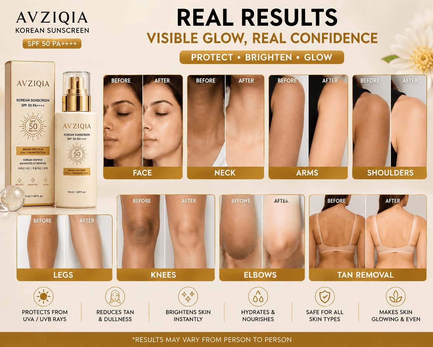AVZIQIA Korean Sunscreen SPF 50 | | Avziqia Korean Beauty
