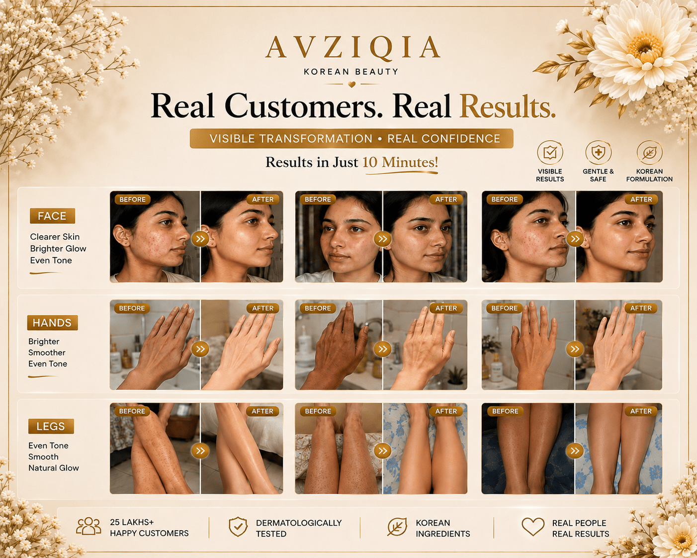 Tan Removal Kit (Korean) | | Avziqia Korean Beauty