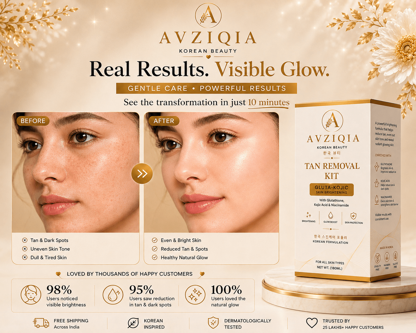 Tan Removal Kit (Korean) | | Avziqia Korean Beauty